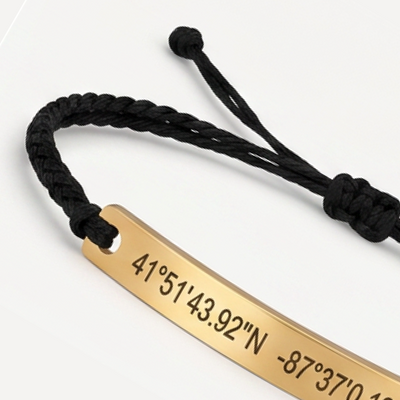 Coordinates