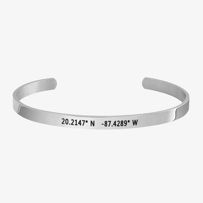 Coordinates