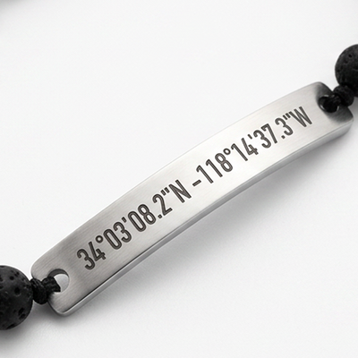 Coordinates