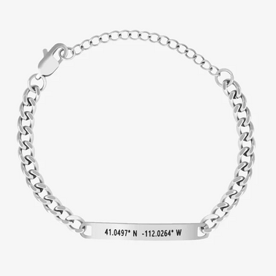 Coordinates
