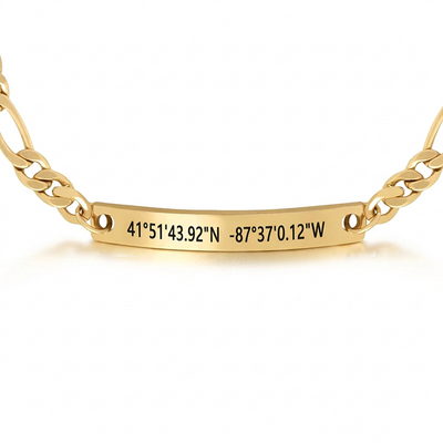 Coordinates