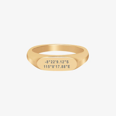 Coordinates