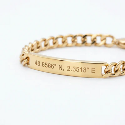 Coordinates