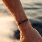 Extra Matte Black Series Product - Customcuff